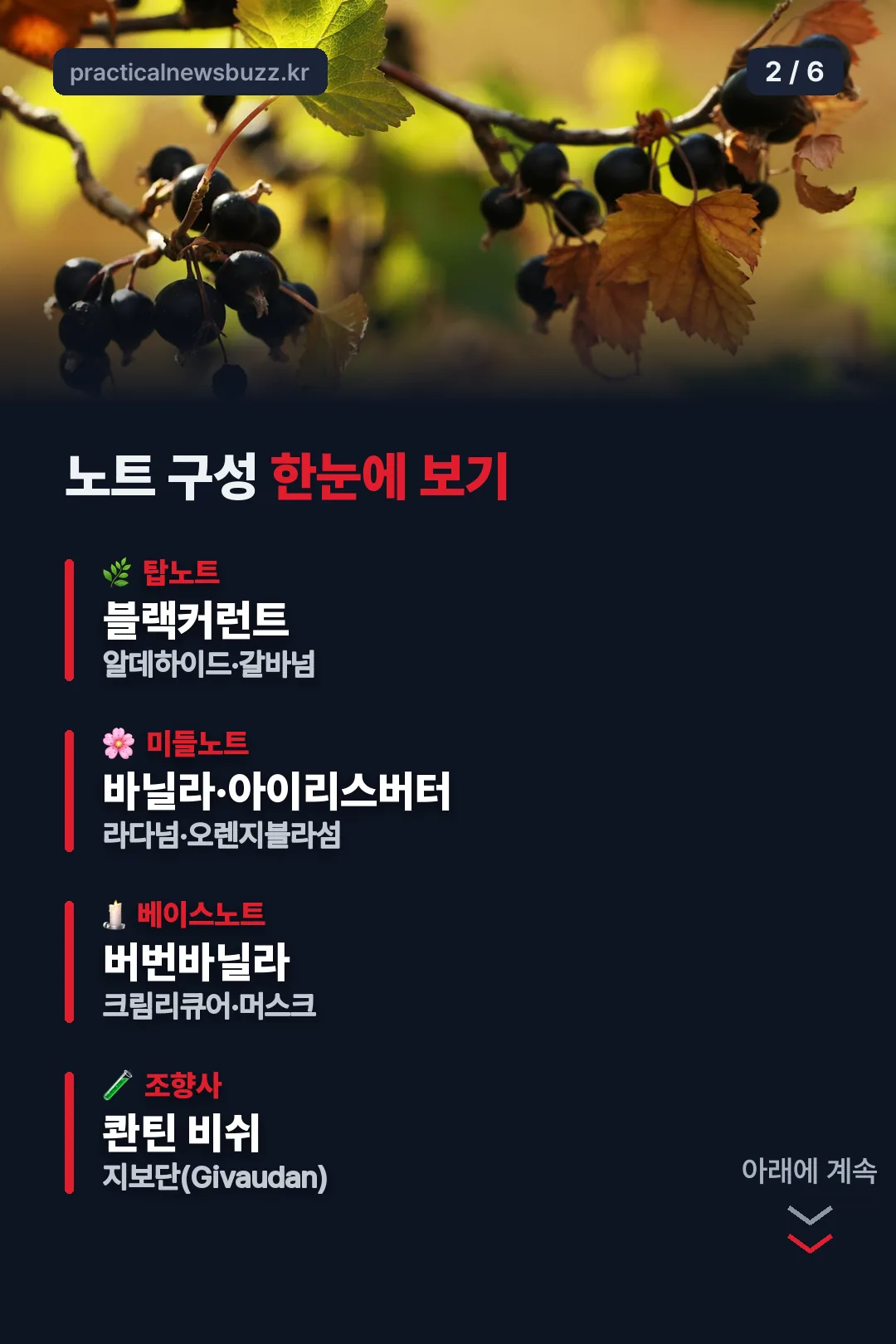 노트 구성 한눈에