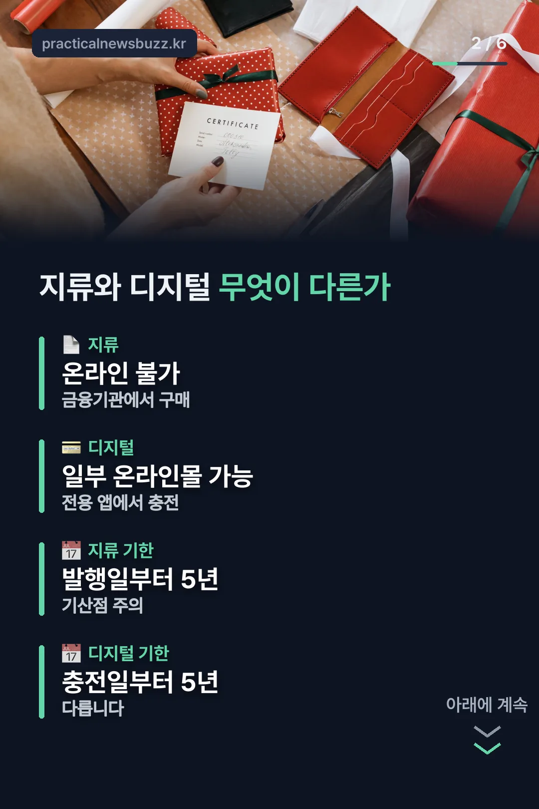 지류와 디지털 차이