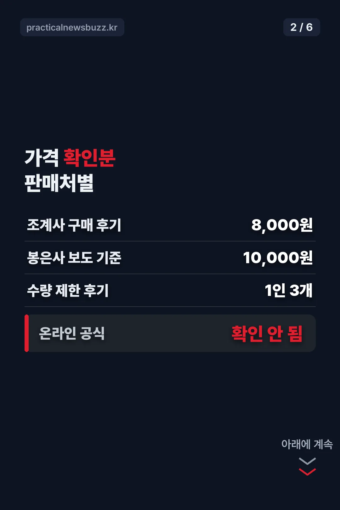 판매처별 가격