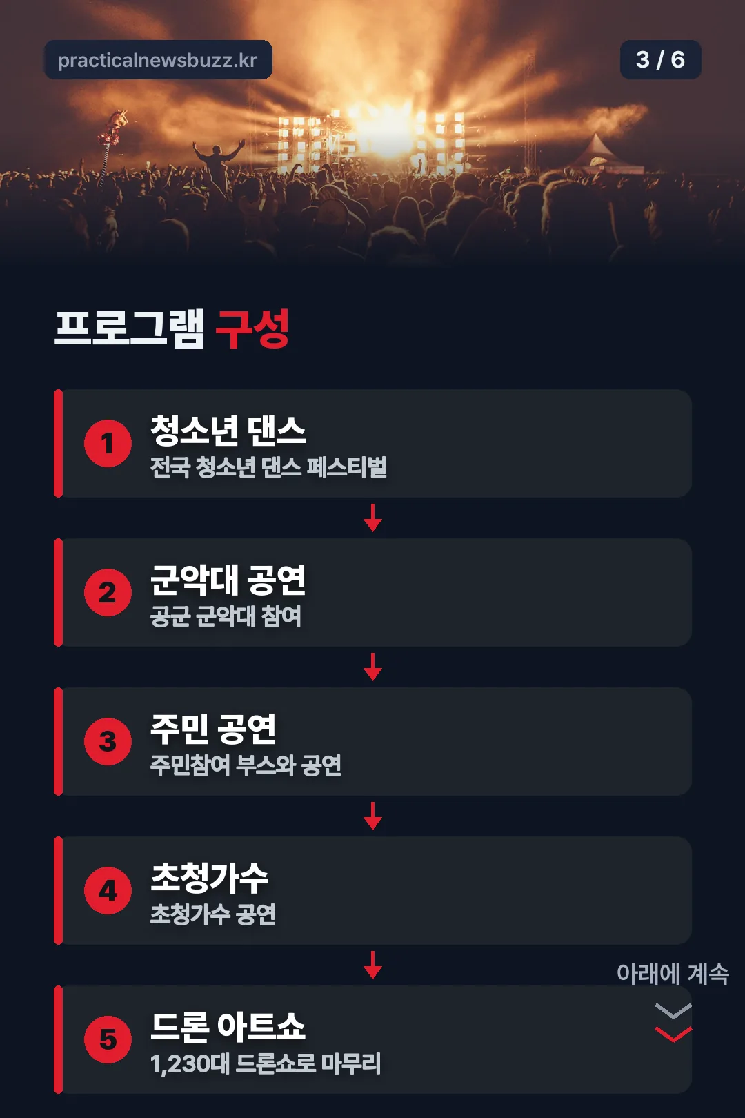 프로그램 구성