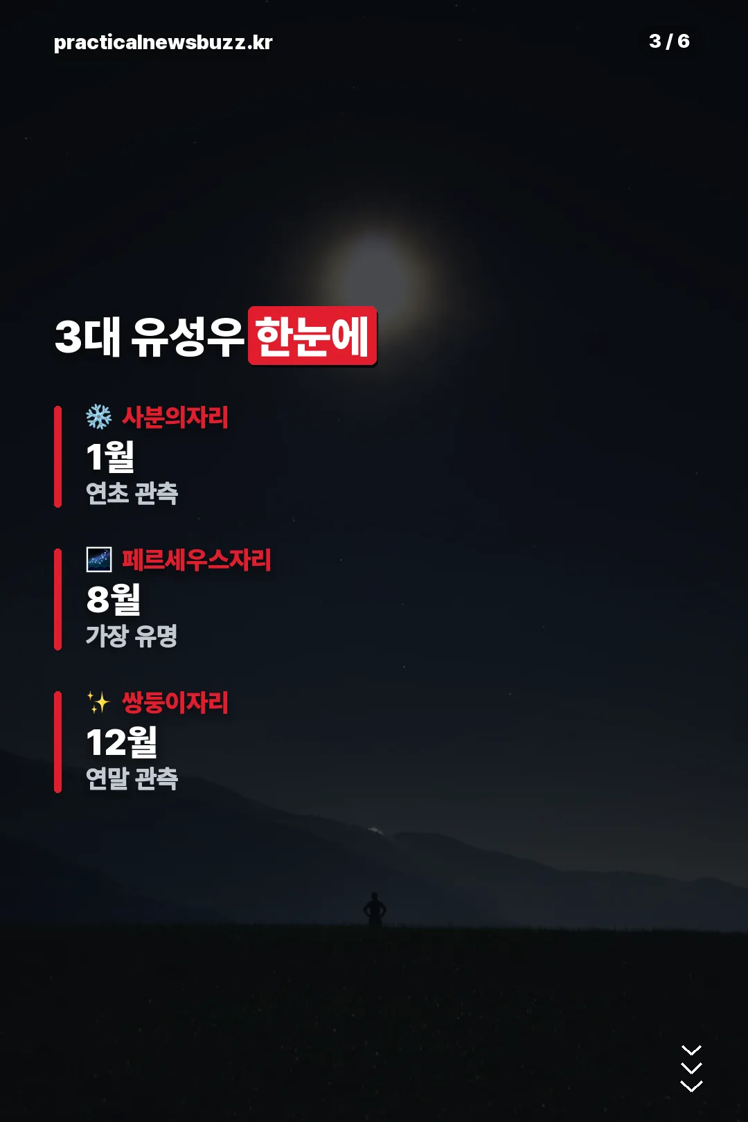 3대 유성우 한눈에