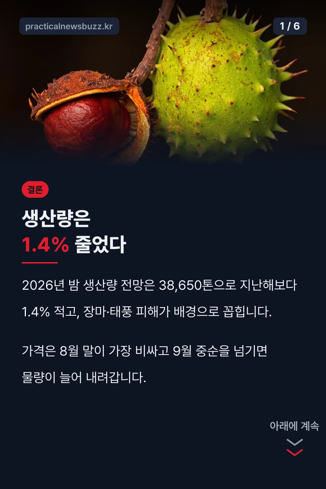 생산량 감소 결론