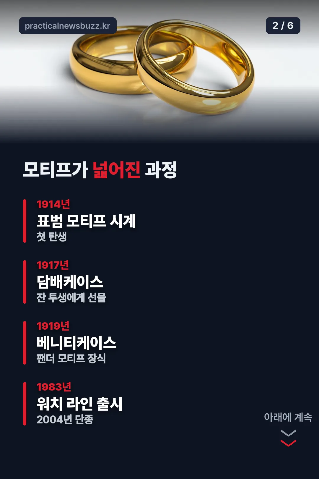 모티프 확장 역사