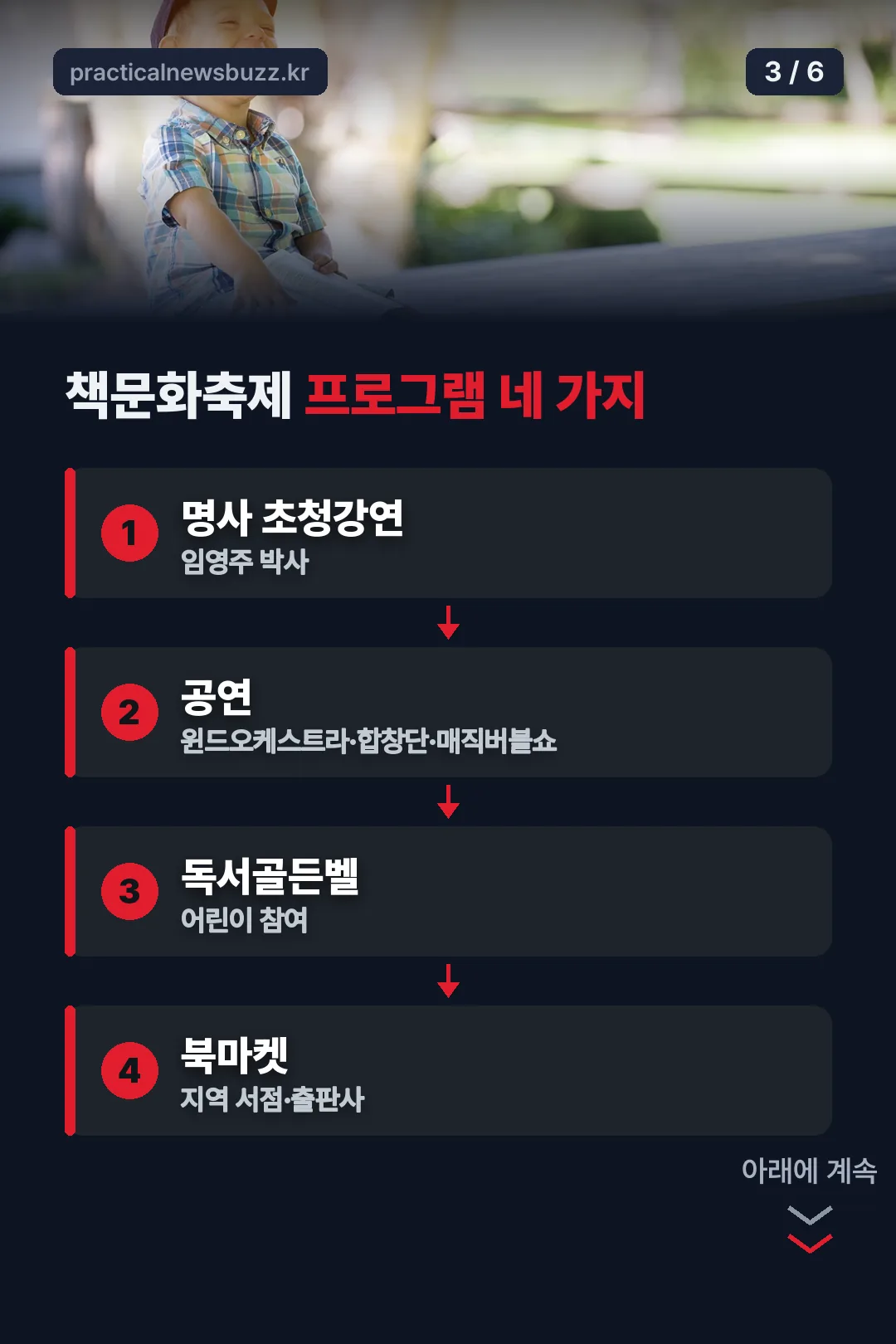 책문화축제 프로그램 네 가지