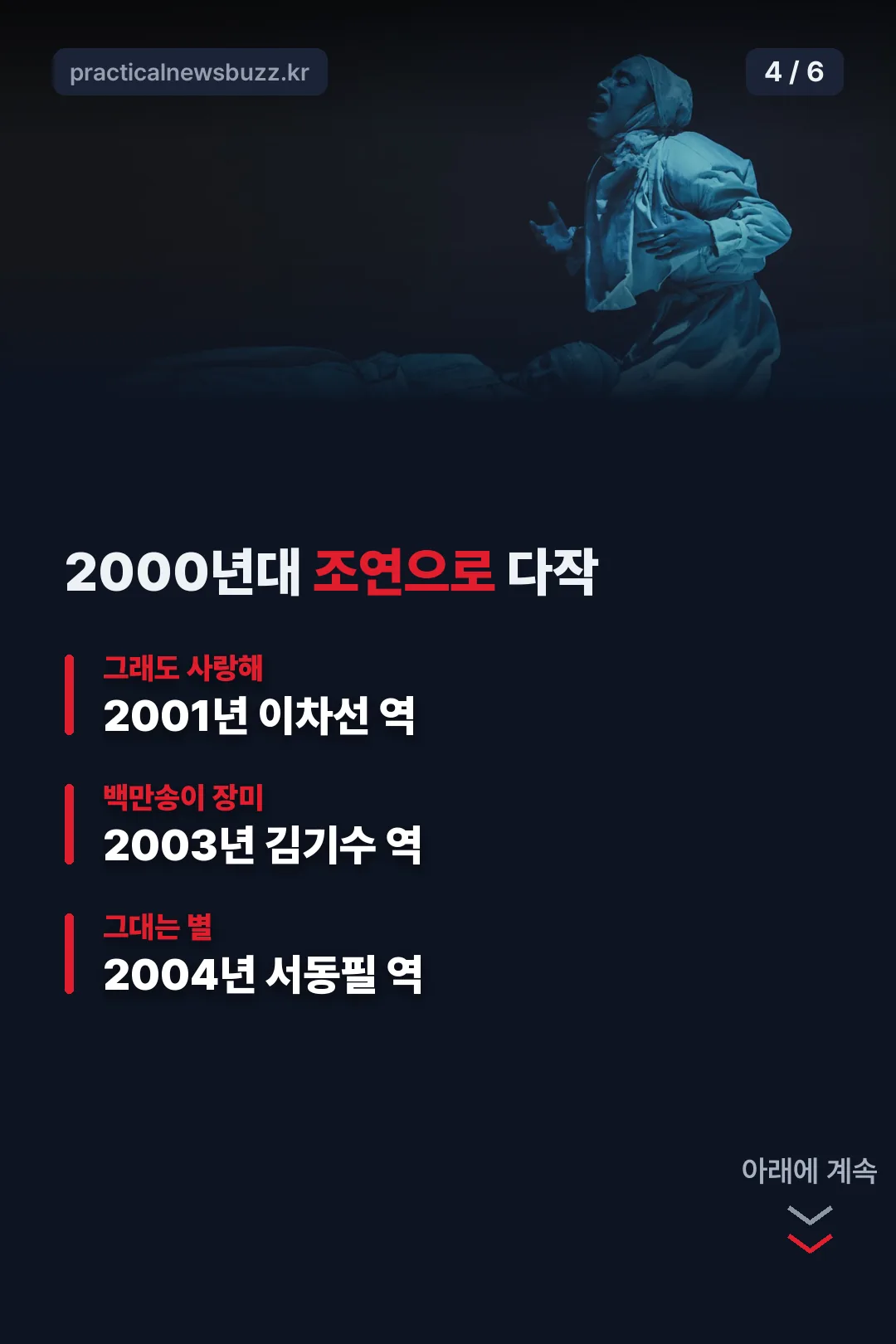 2000년대 조연작