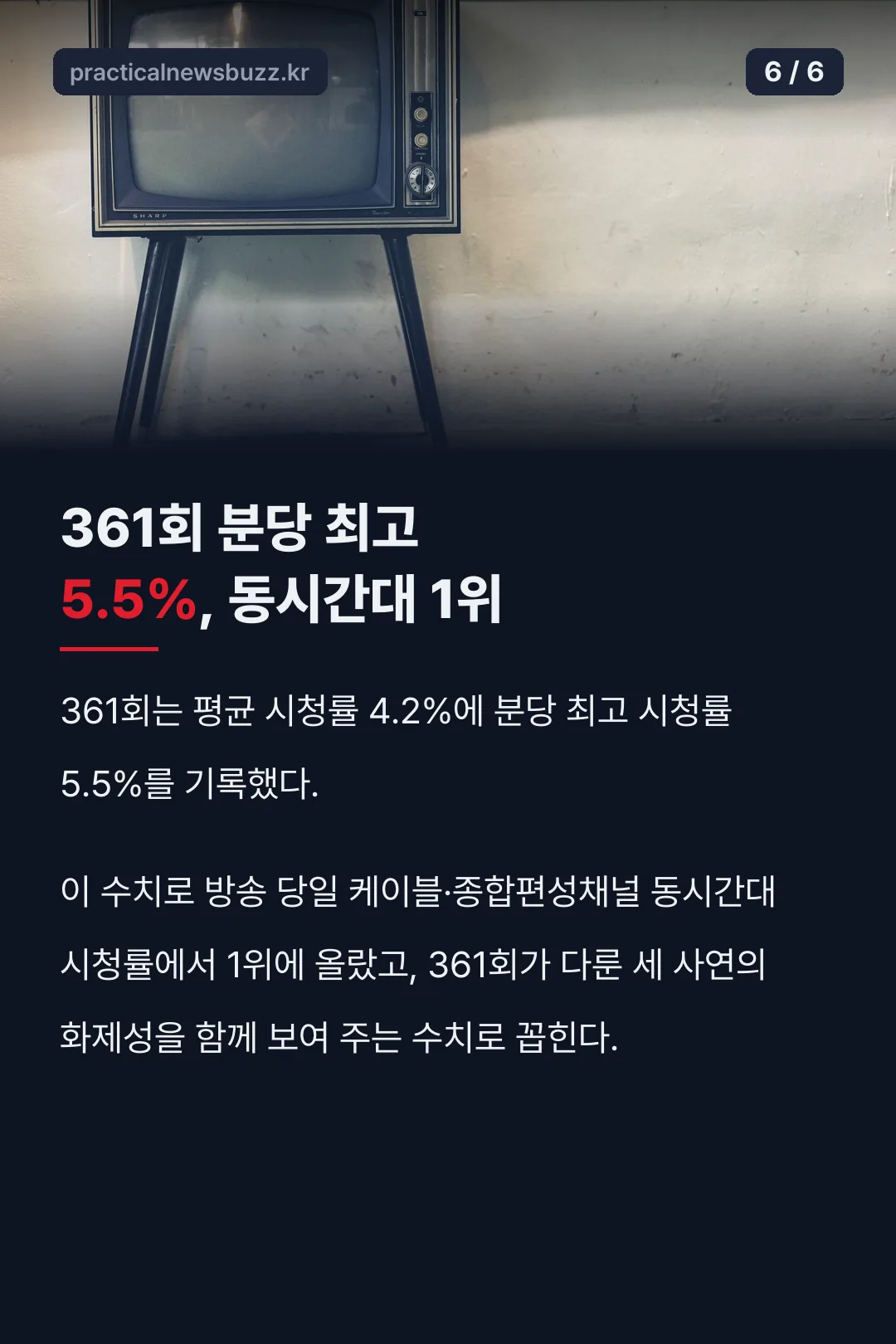 361회 분당 최고 시청률 순위